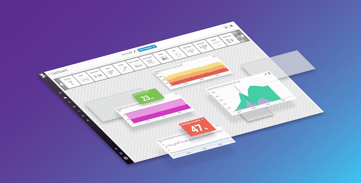 Dashing Dashboard Competition