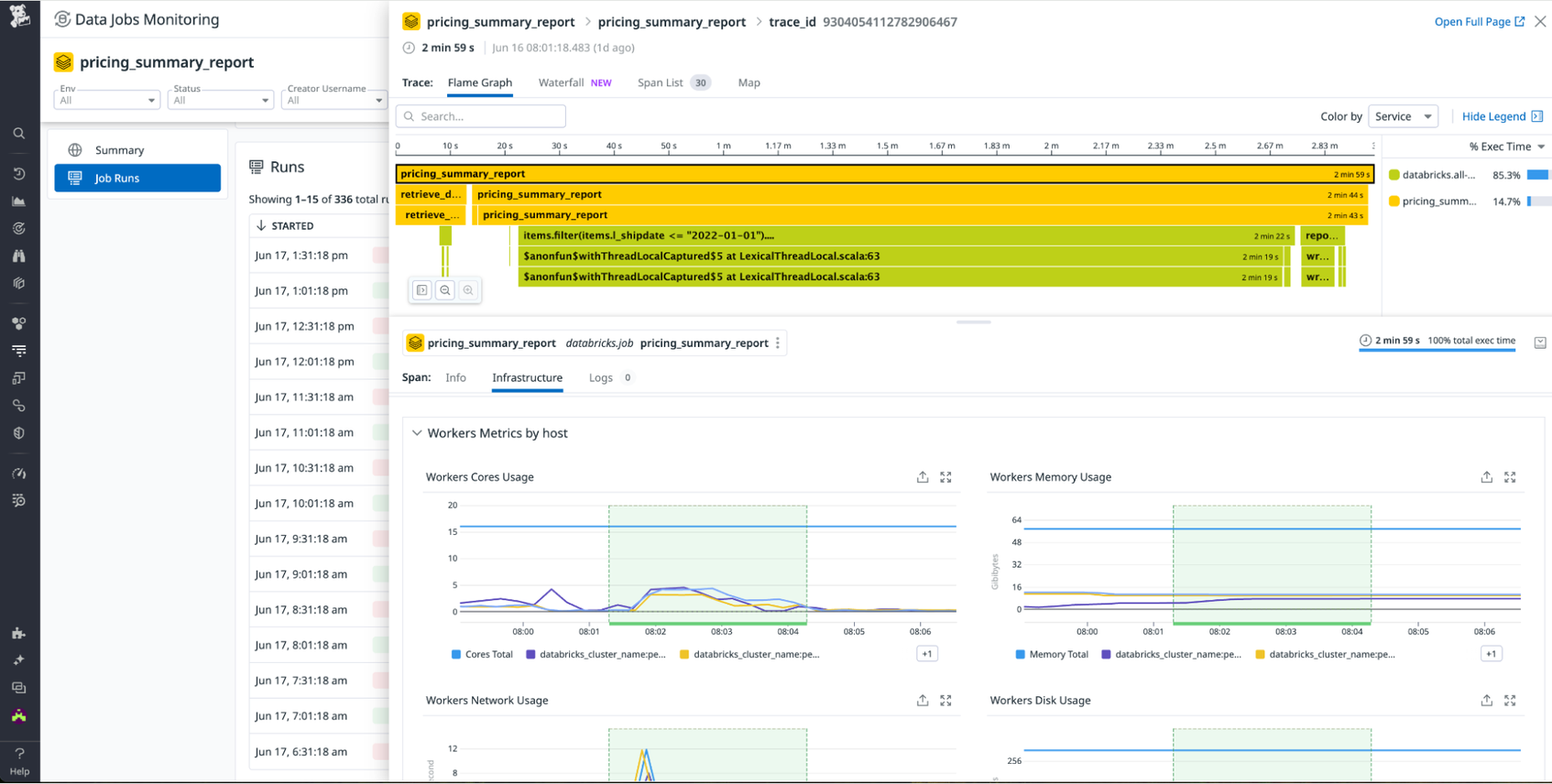 Optimize Data Job Troubleshoot and Optimize Data Processing Workloads With Data Jobs ...