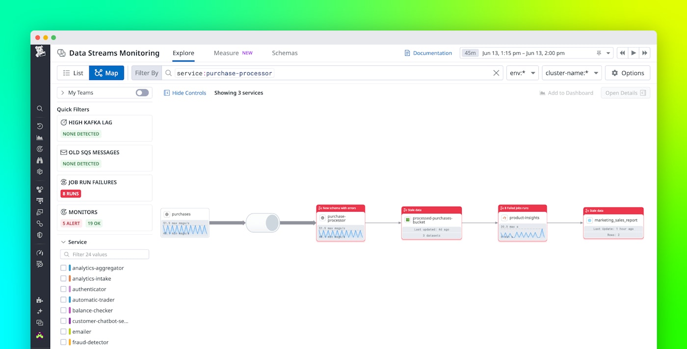 Observing the data lifecycle with Datadog Observing the data lifecycle with Datadog