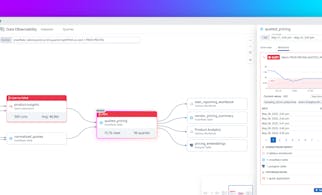 Observing the data lifecycle with Datadog