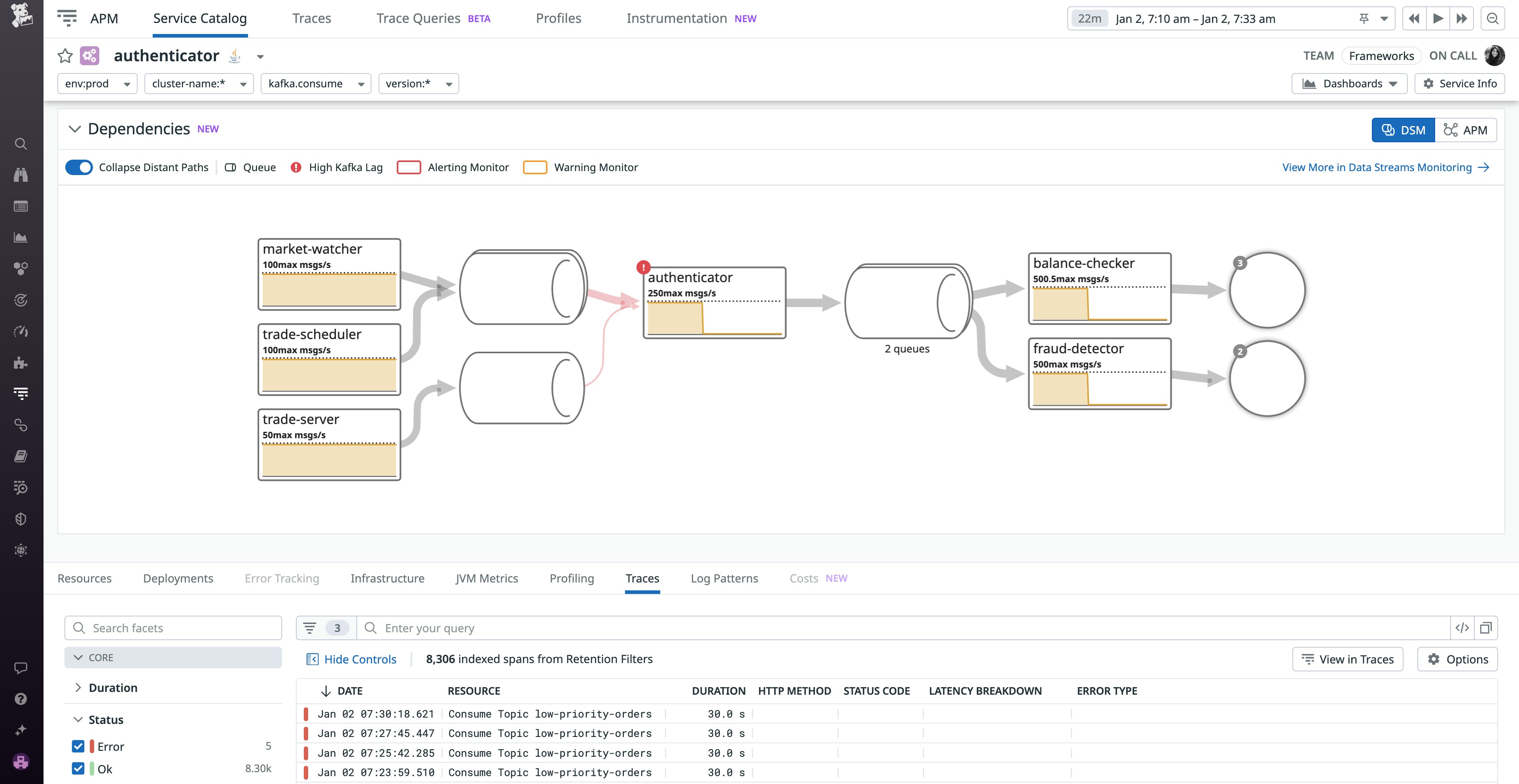 View of the DSM map on the Service Page in APM View of the DSM map on the Service Page in APM