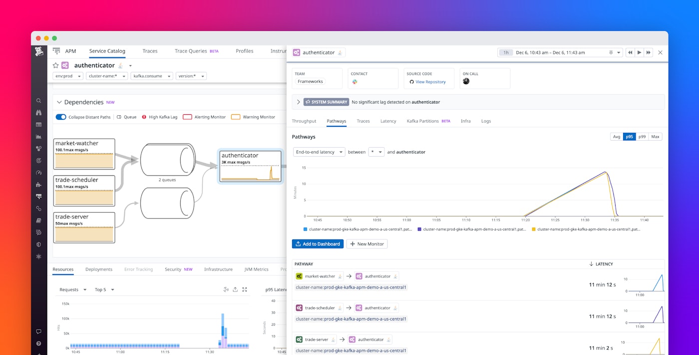 Troubleshoot streaming data pipelines directly from APM with Datadog Data Streams Monitoring Troubleshoot streaming data pipelines directly from APM with Datadog Data Streams Monitoring