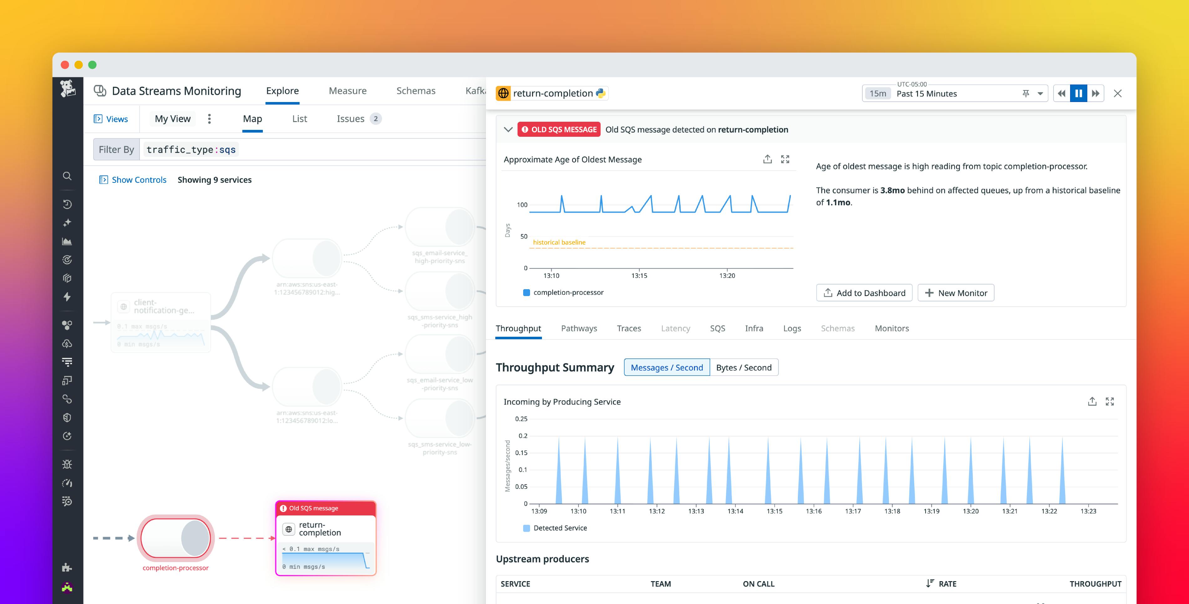 Monitor SQS with Data Streams Monitoring
