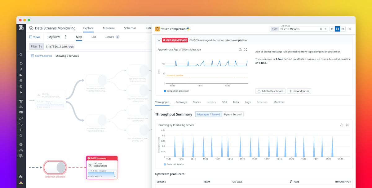 Monitor SQS with Data Streams Monitoring