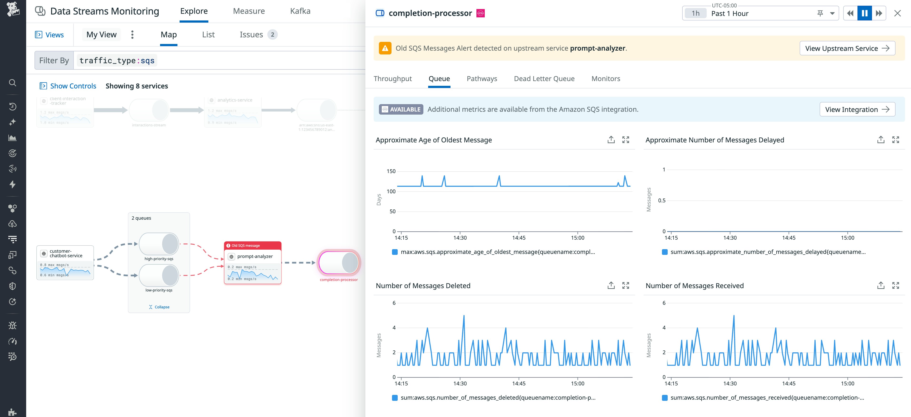 Select any SQS queue from the DSM topology map to access a range of metrics Select any SQS queue from the DSM topology map to access a range of metrics