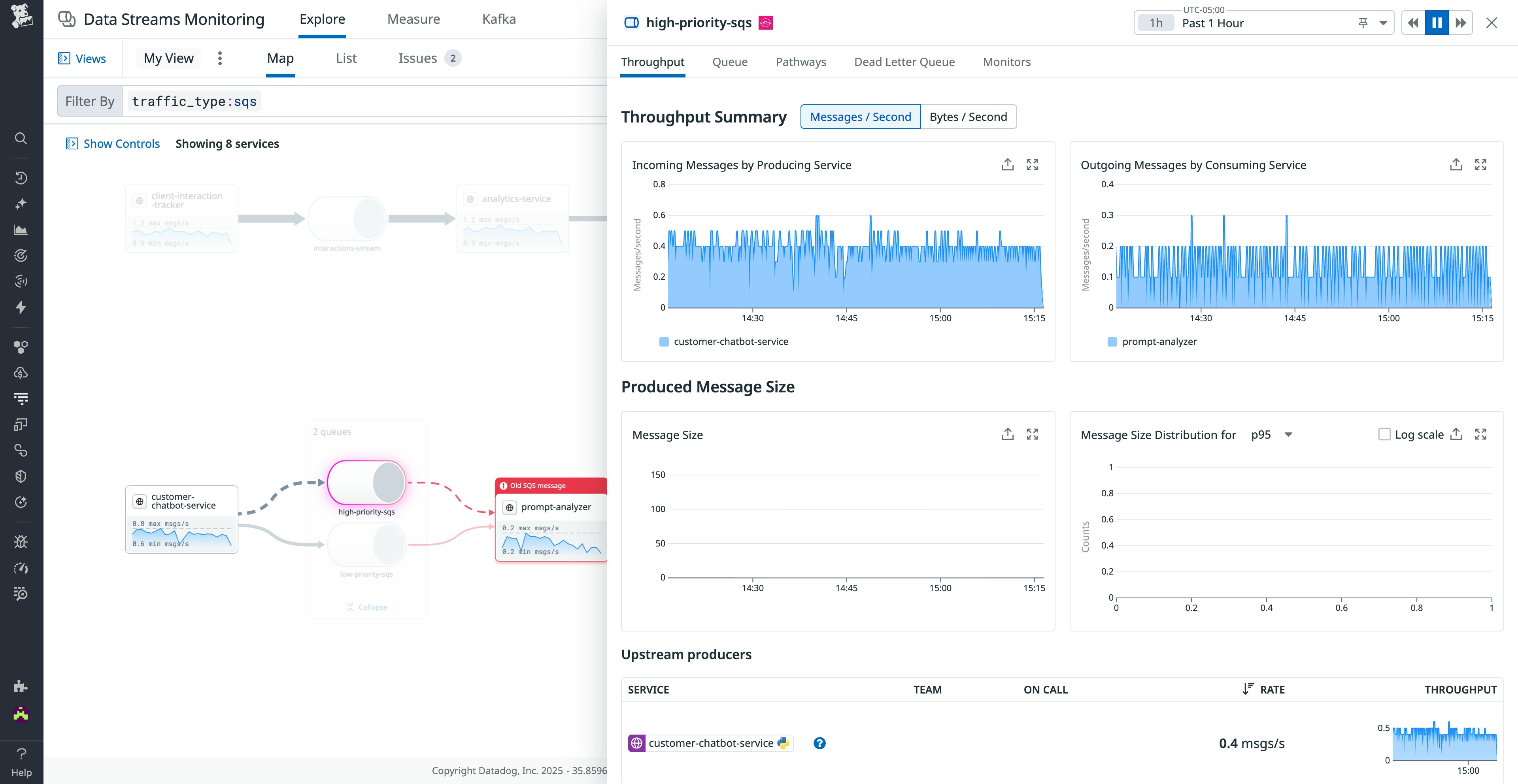 The Throughput Summary provides a breakdown of key data on each upstream producer and downstream consumer service The Throughput Summary provides a breakdown of key data on each upstream producer and downstream consumer service