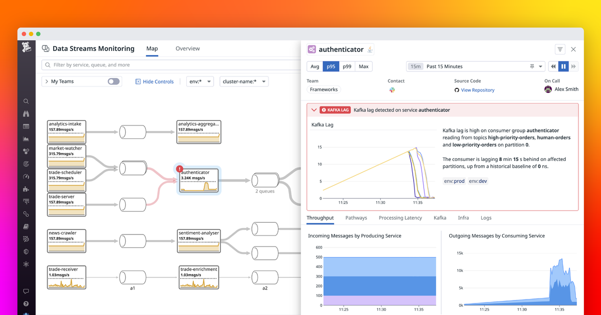 Track and improve the performance of streaming data pipelines with ...
