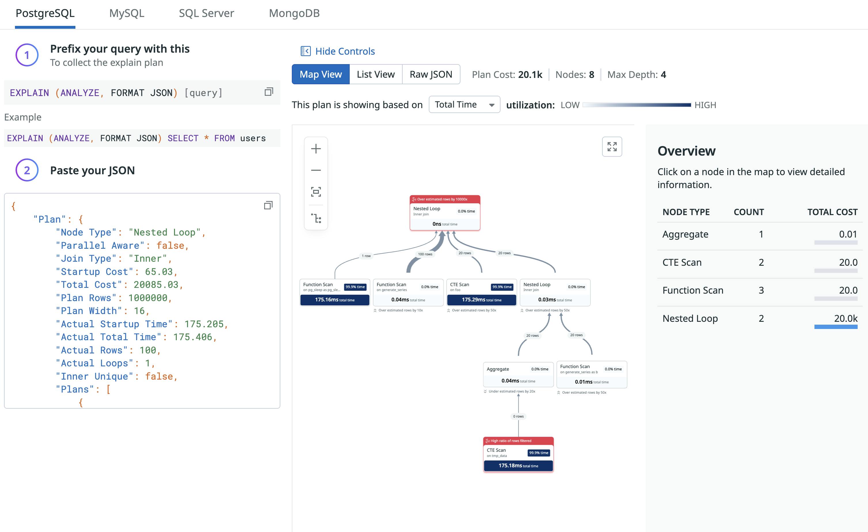 Datadog PostgreSQL EXPLAIN ANALYZE plan map highlighting nodes and costs.