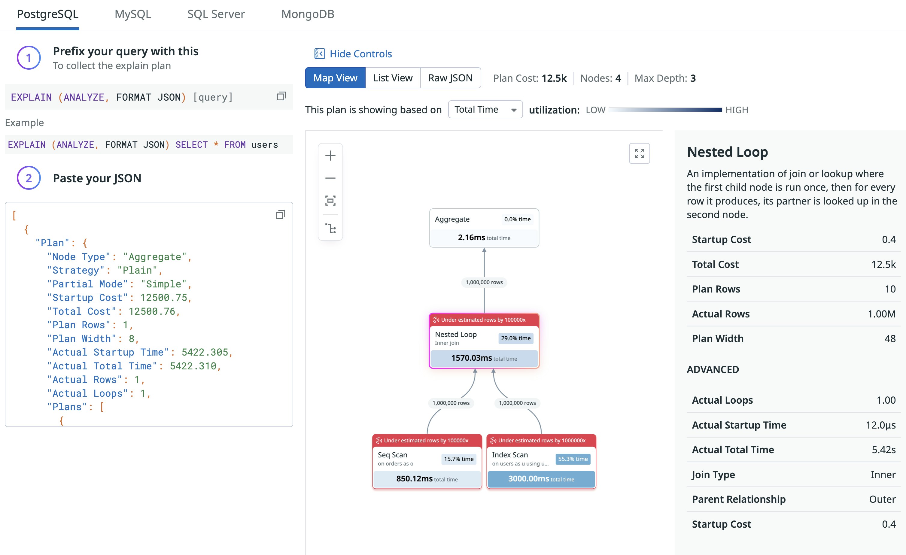 Nested loop join where actual rows far exceed estimates. Nested loop join where actual rows far exceed estimates.