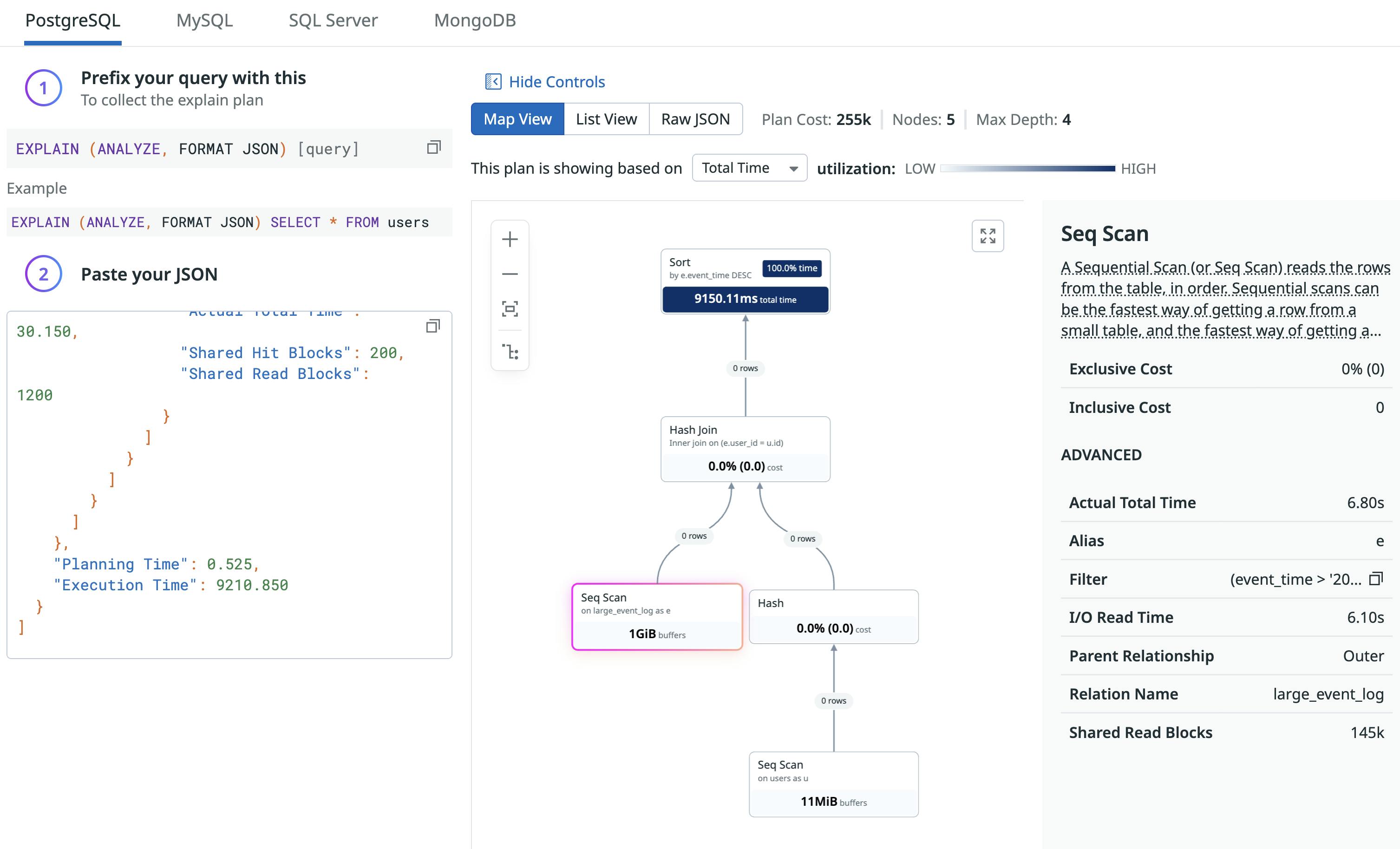 Seq scan with high I/O read time and many shared read blocks.