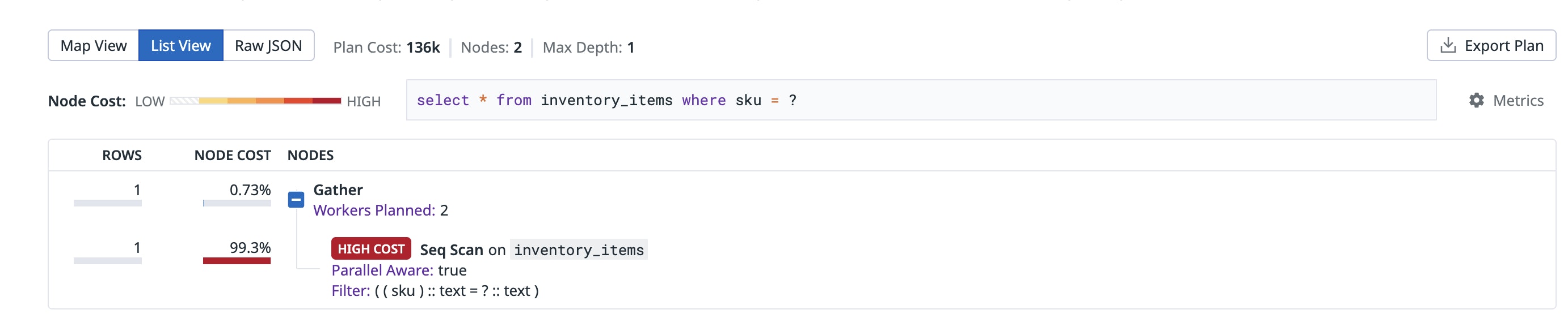 Filter predicates are the pieces of query syntax that conditionally limit the rows a query scans or returns. Filter predicates are the pieces of query syntax that conditionally limit the rows a query scans or returns.
