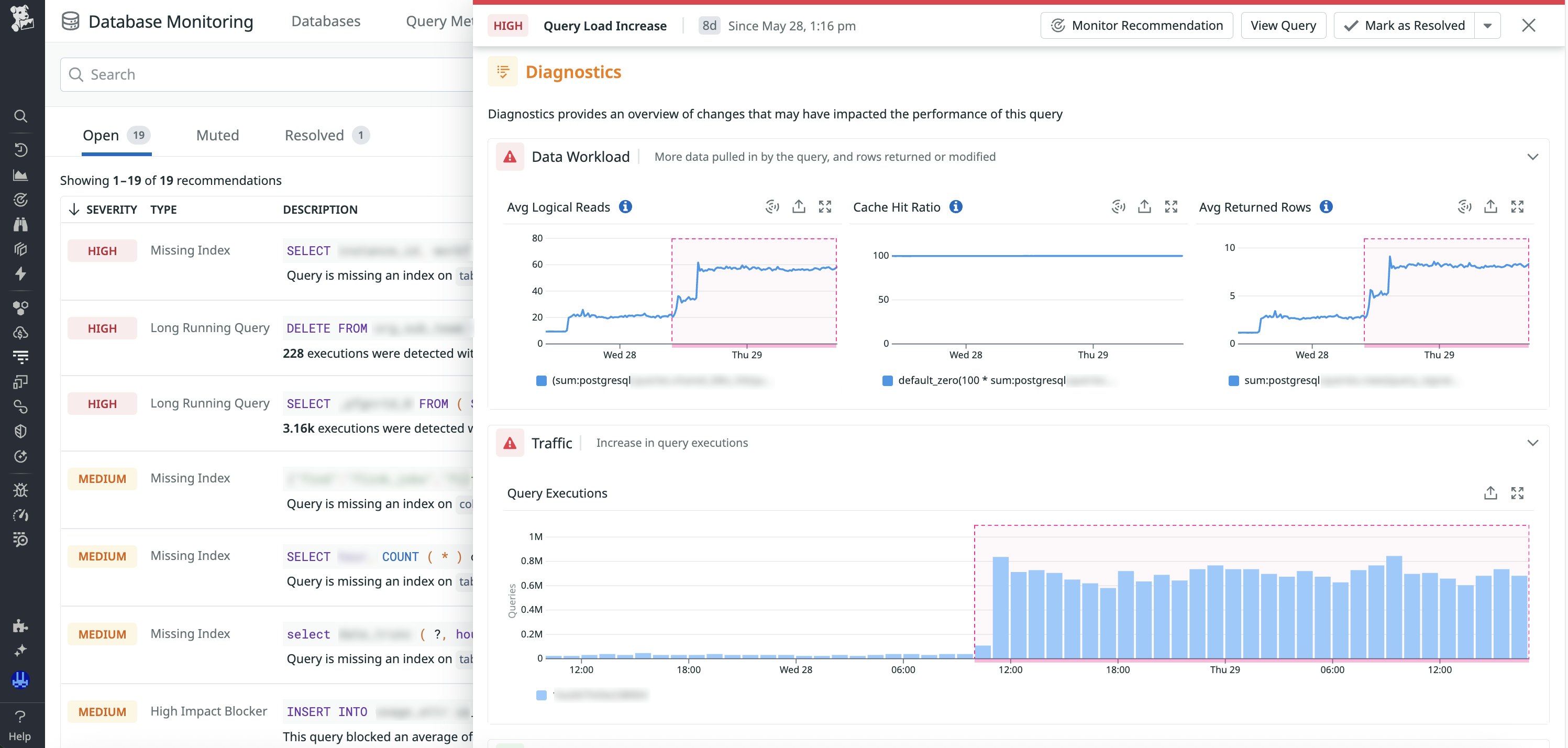Diagnostic charts that show an increase in data workload and an increase in traffic as causes of a query regression. Diagnostic charts that show an increase in data workload and an increase in traffic as causes of a query regression.