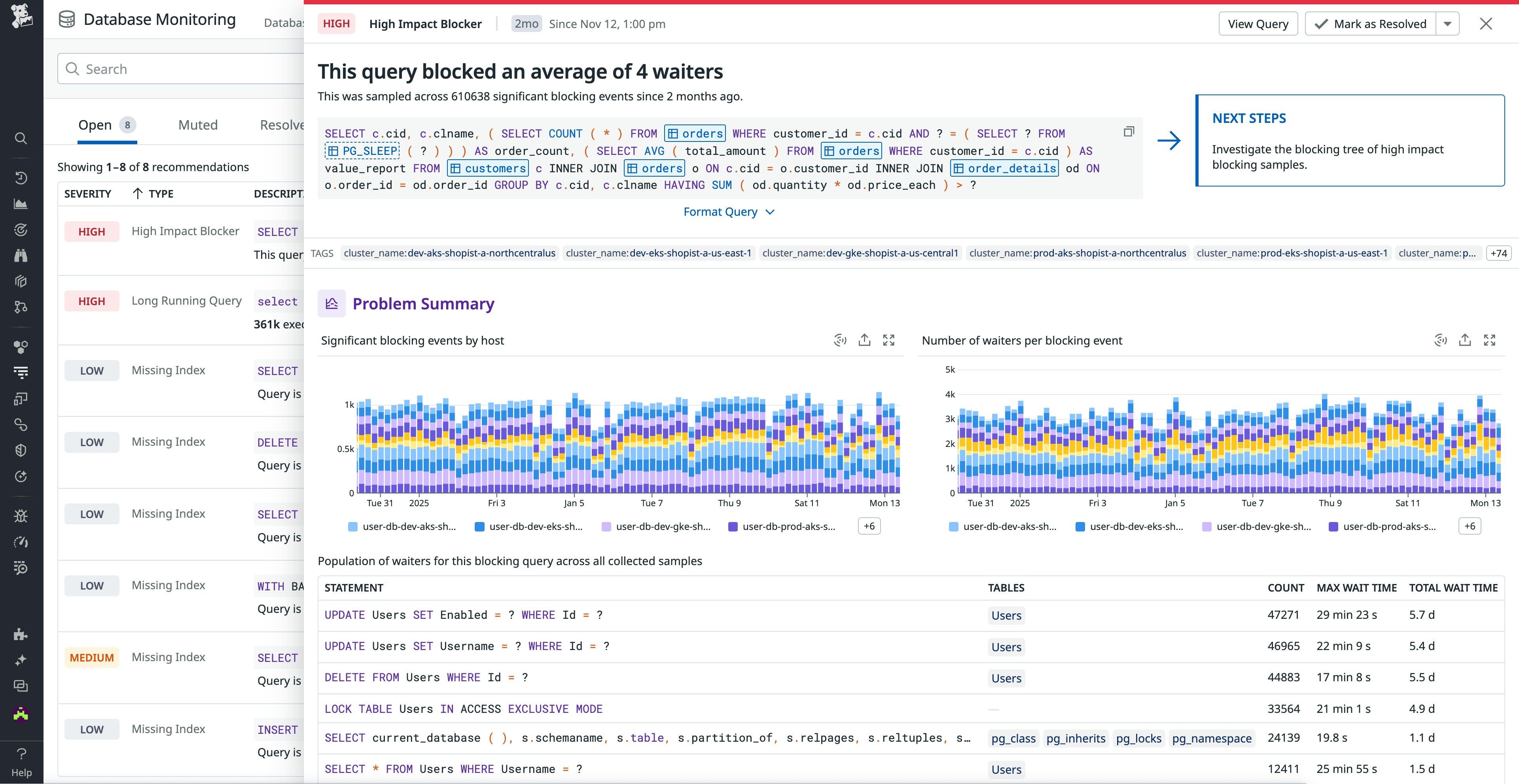 Detail side panel in DBM Recommendations Detail side panel in DBM Recommendations