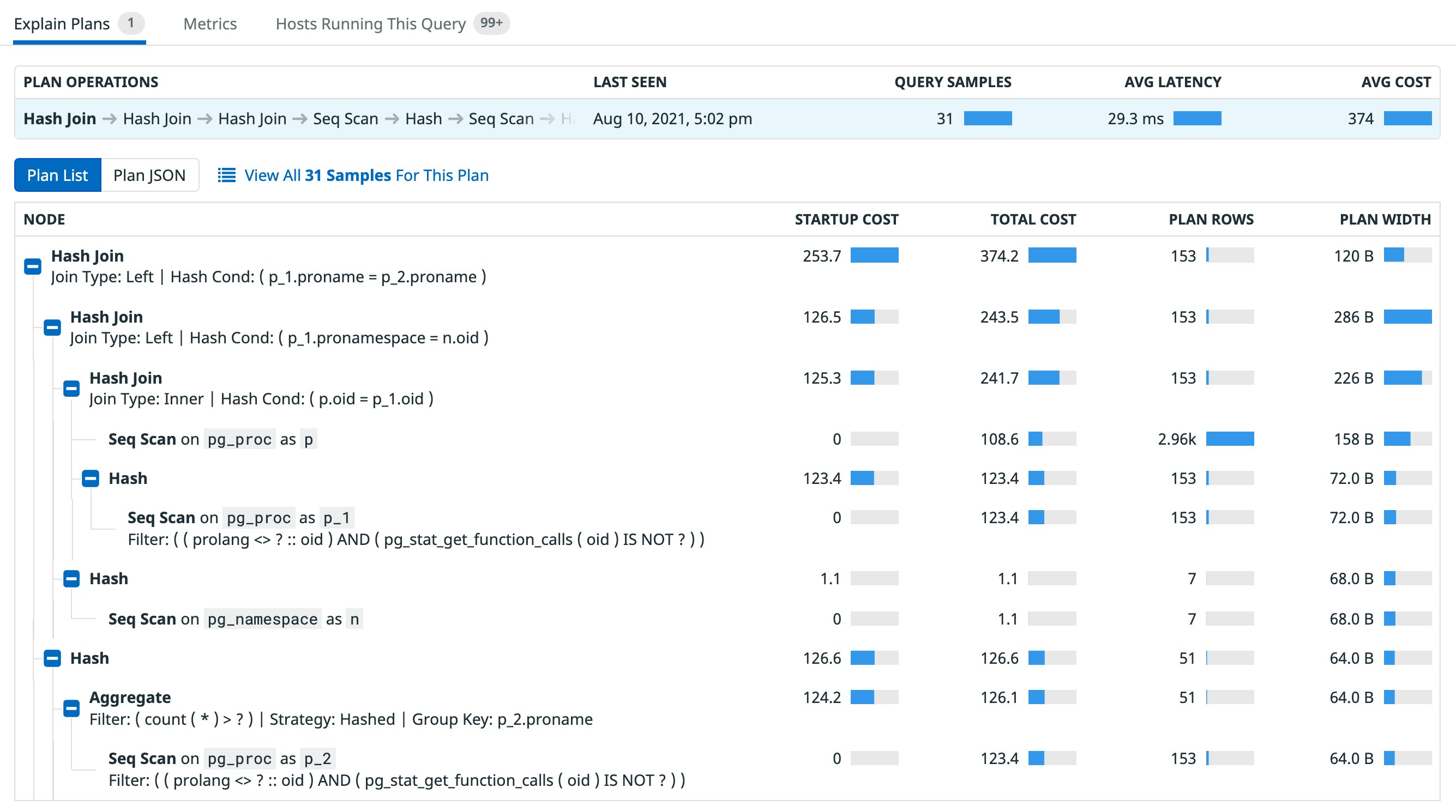 See explain plans used to execute each query See explain plans used to execute each query