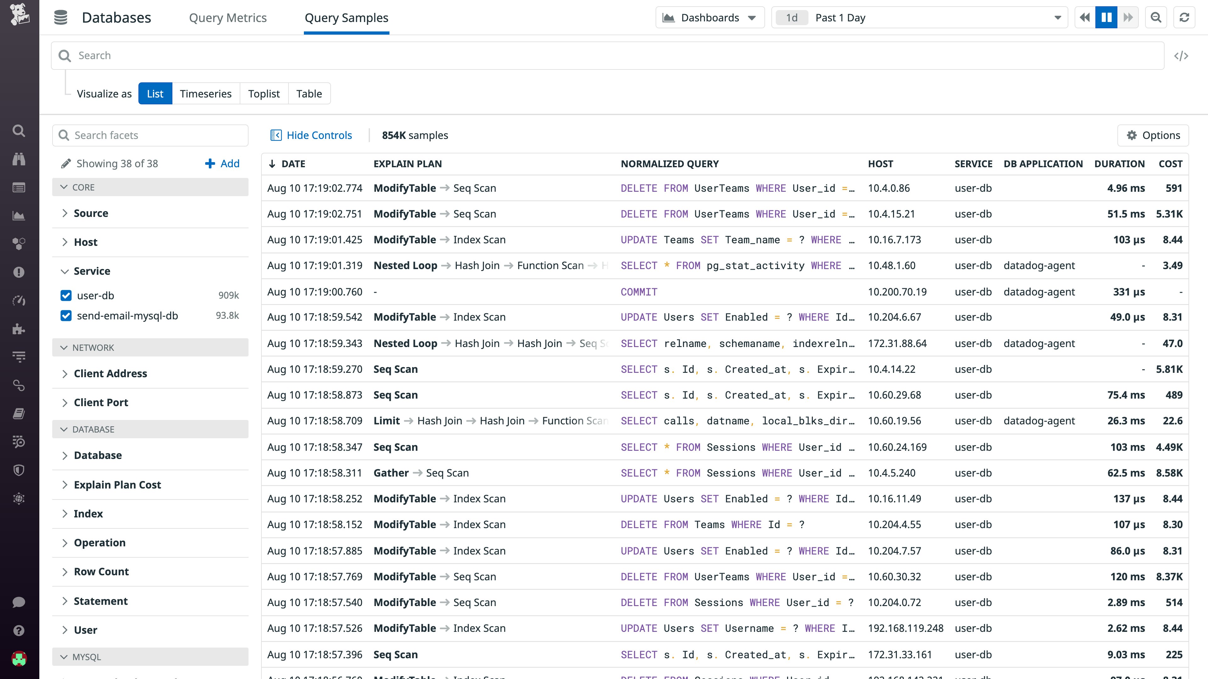 Explore query samples from all of your databases Explore query samples from all of your databases