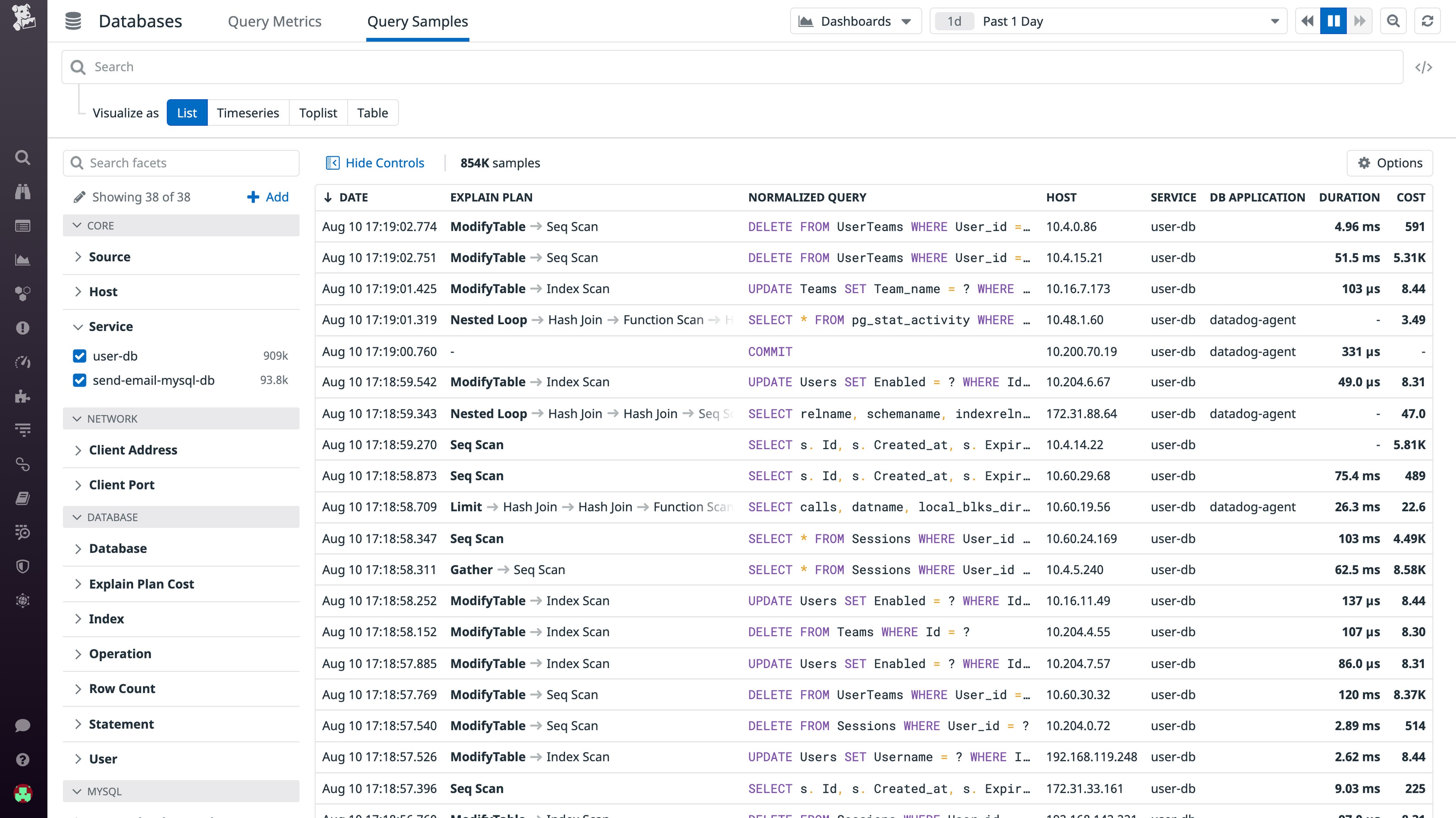 Datadog Search Surface and optimize slow performing queries with Datadog Database ...