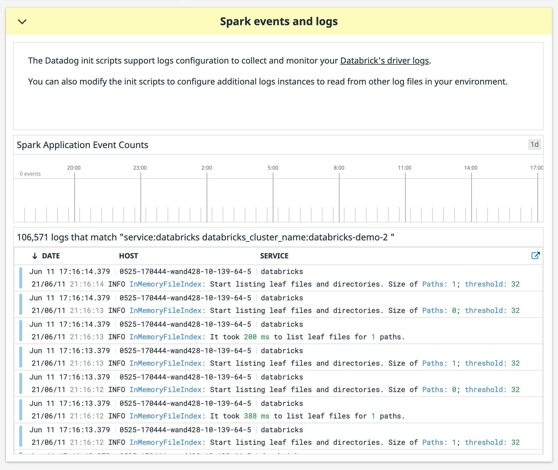 Spark events and logs stream to the dashboard and the Datadog Log Explorer Spark events and logs stream to the dashboard and the Datadog Log Explorer