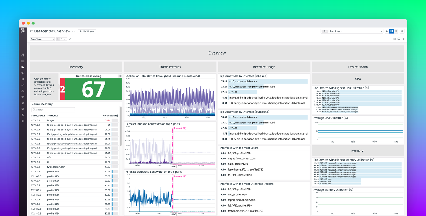 Monitor Iot Devices With Home Assistant And Datadog Datadog