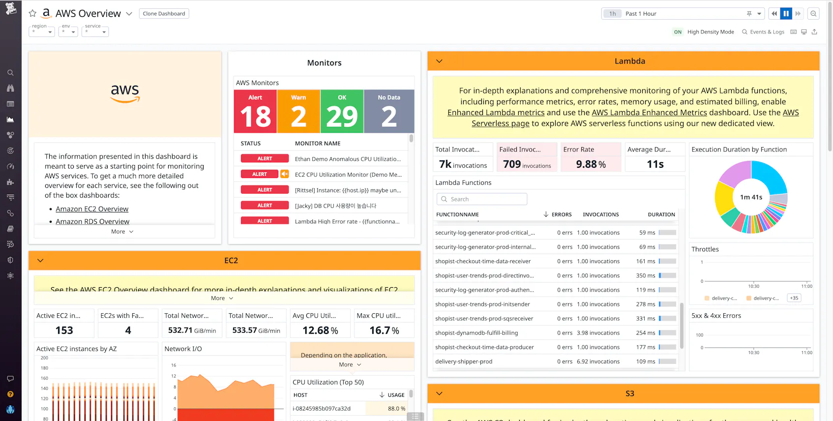Easily Install the Datadog Agent Using AWS Systems Manager | Datadog