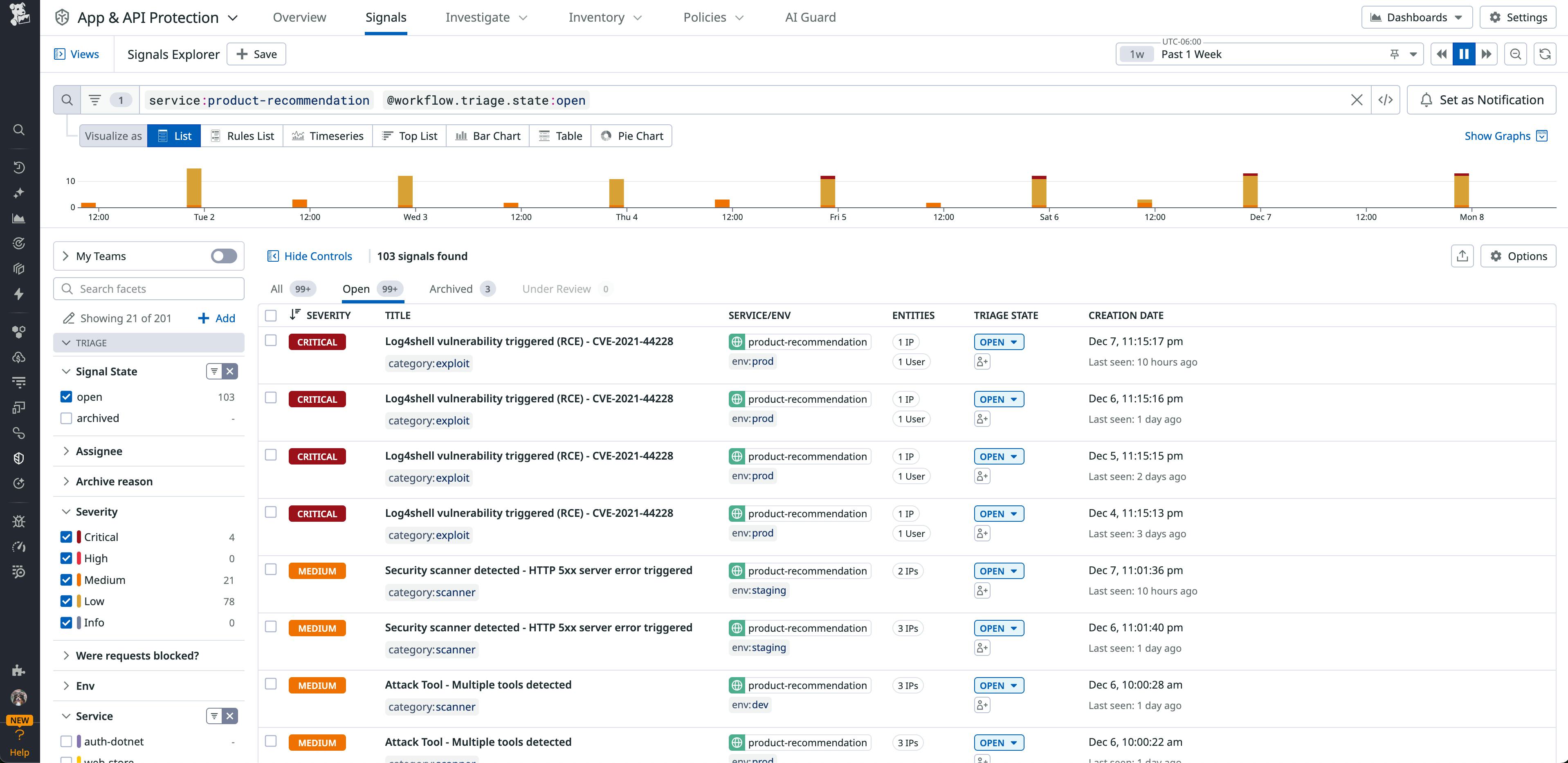 Datadog AAP generates Security Signals that can alert your team whenever threats actually exploit code-level vulnerabilities or target your application's business logic.