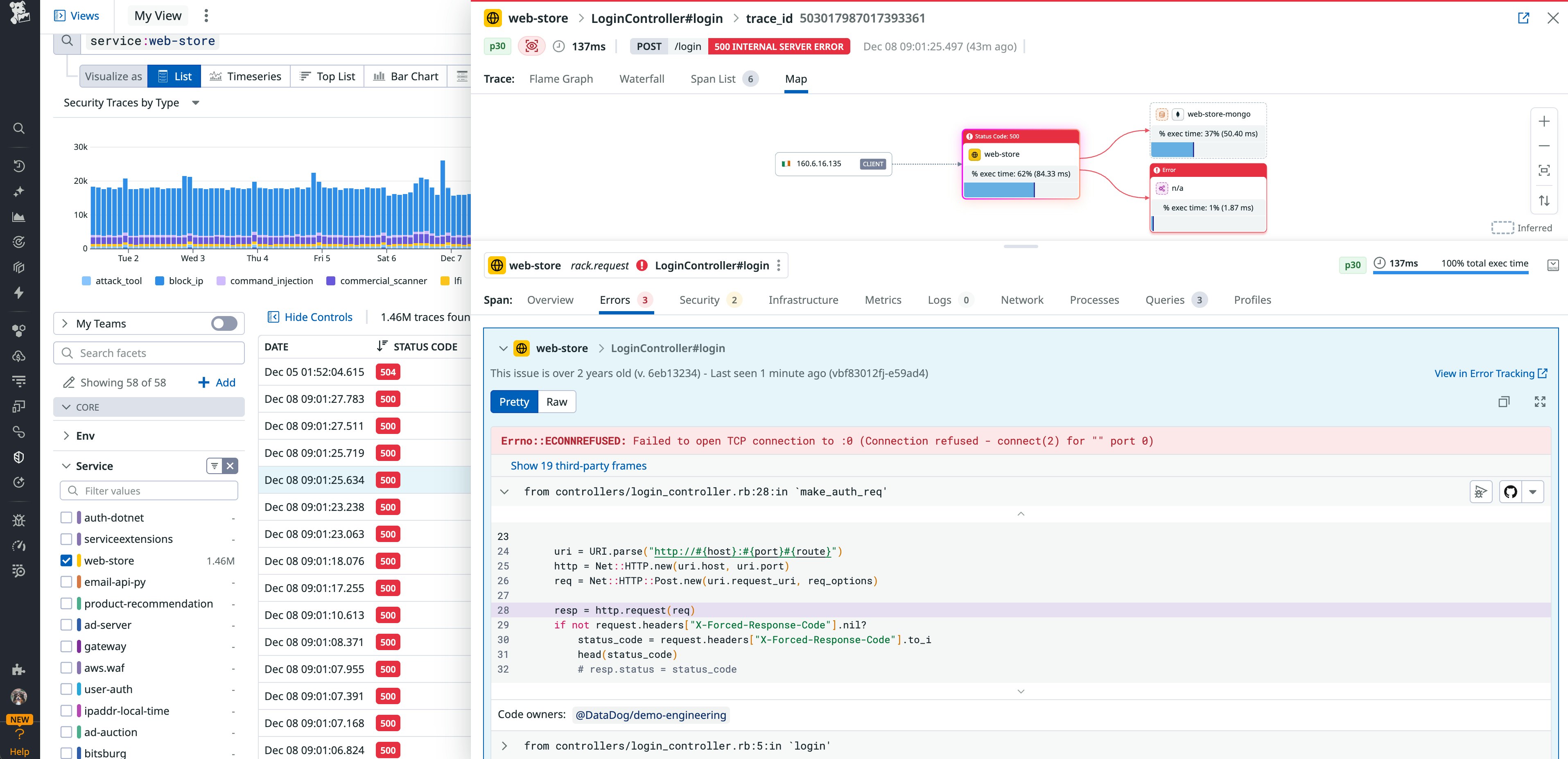 Datadog AAP gathers the runtime execution context from traces, so you can quickly identify which attacks actually triggered code-level vulnerabilities. Datadog AAP gathers the runtime execution context from traces, so you can quickly identify which attacks actually triggered code-level vulnerabilities.