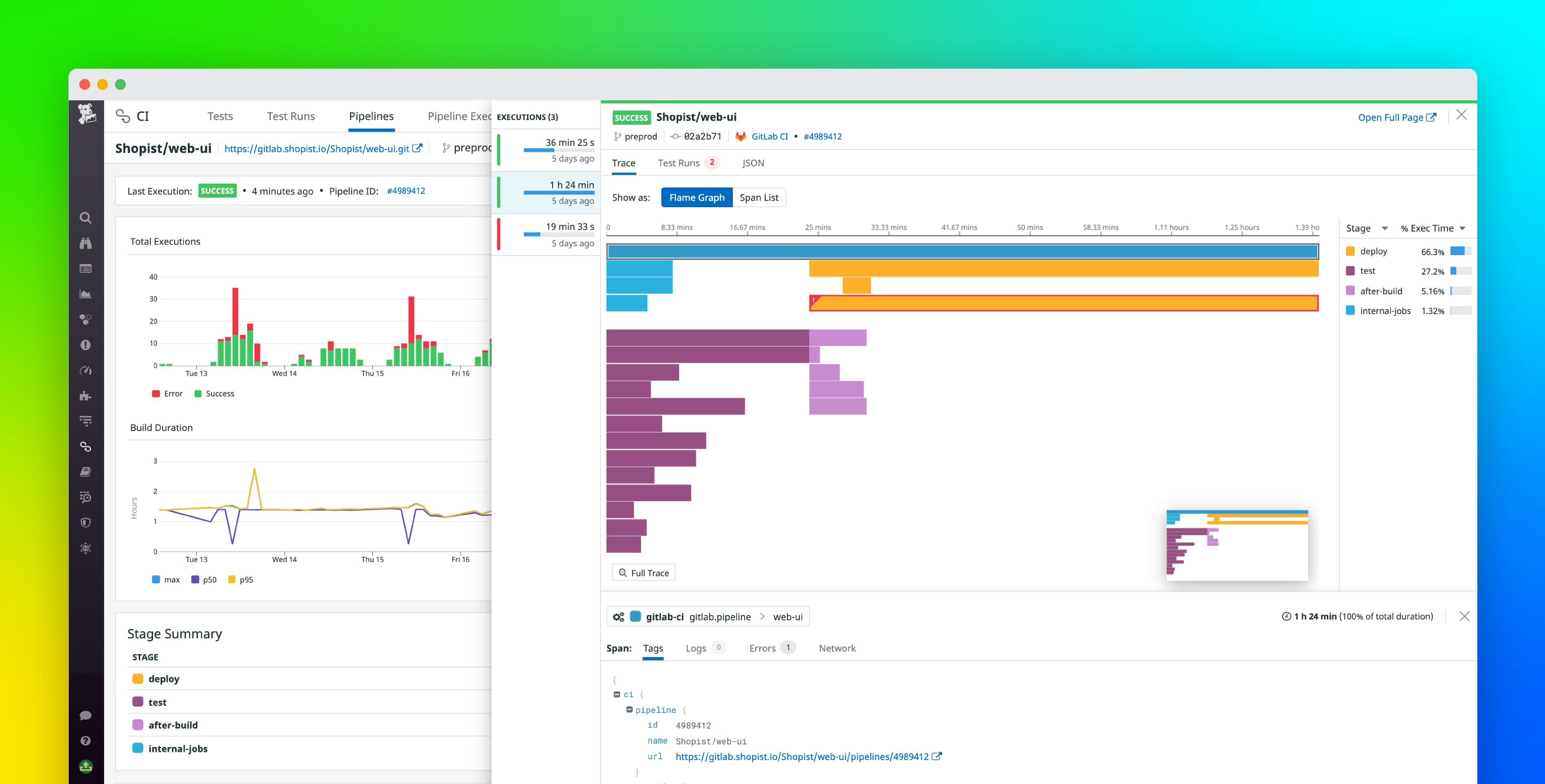 Monitor Your CI Pipelines and Tests With Datadog CI Visibility | Datadog