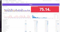 blog/datadog-ci-visibility/pipelines-dashboard