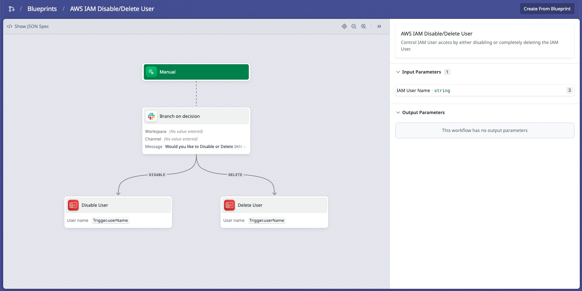 Delete/disable IAM role Workflow blueprint Delete/disable IAM role Workflow blueprint