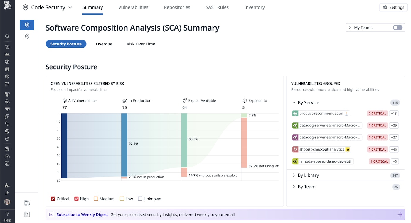 Datadog Code Security shows open library vulnerabilities, filtered by risk. Datadog Code Security shows open library vulnerabilities, filtered by risk.