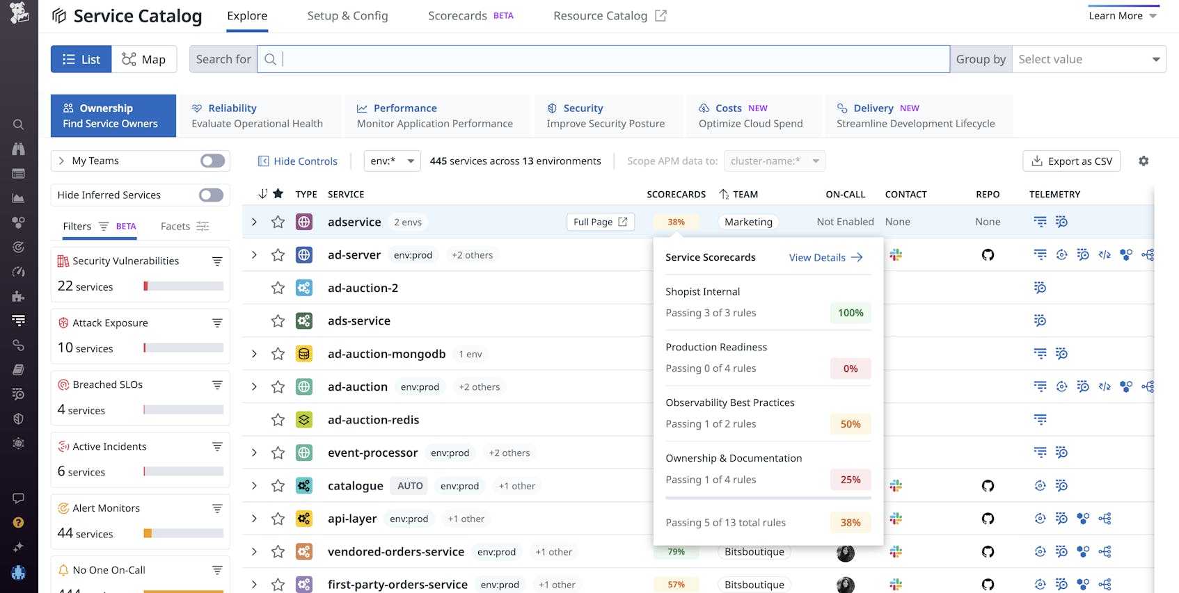 Formalize Your Organization's Best Practices With Custom Scorecards in