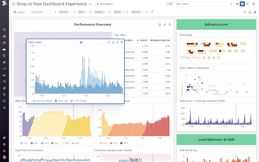 create-powerful-data-visualizations-with-the-new-datadog-dashboards