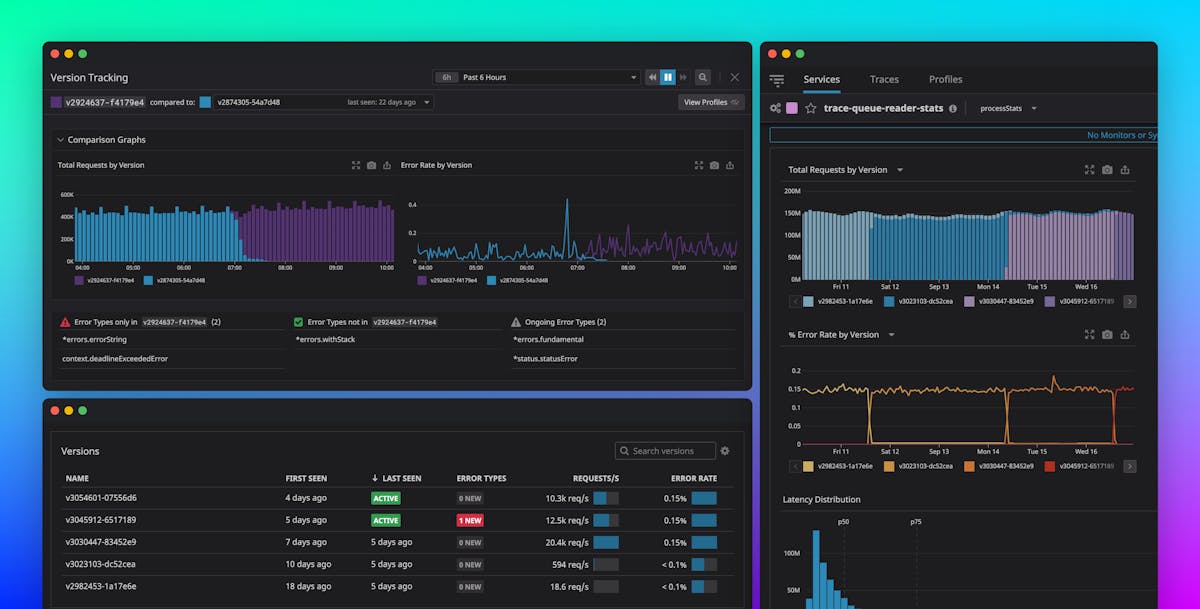 Monitor Code Deployments With Deployment Tracking in Datadog APM