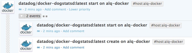 Docker events Docker events