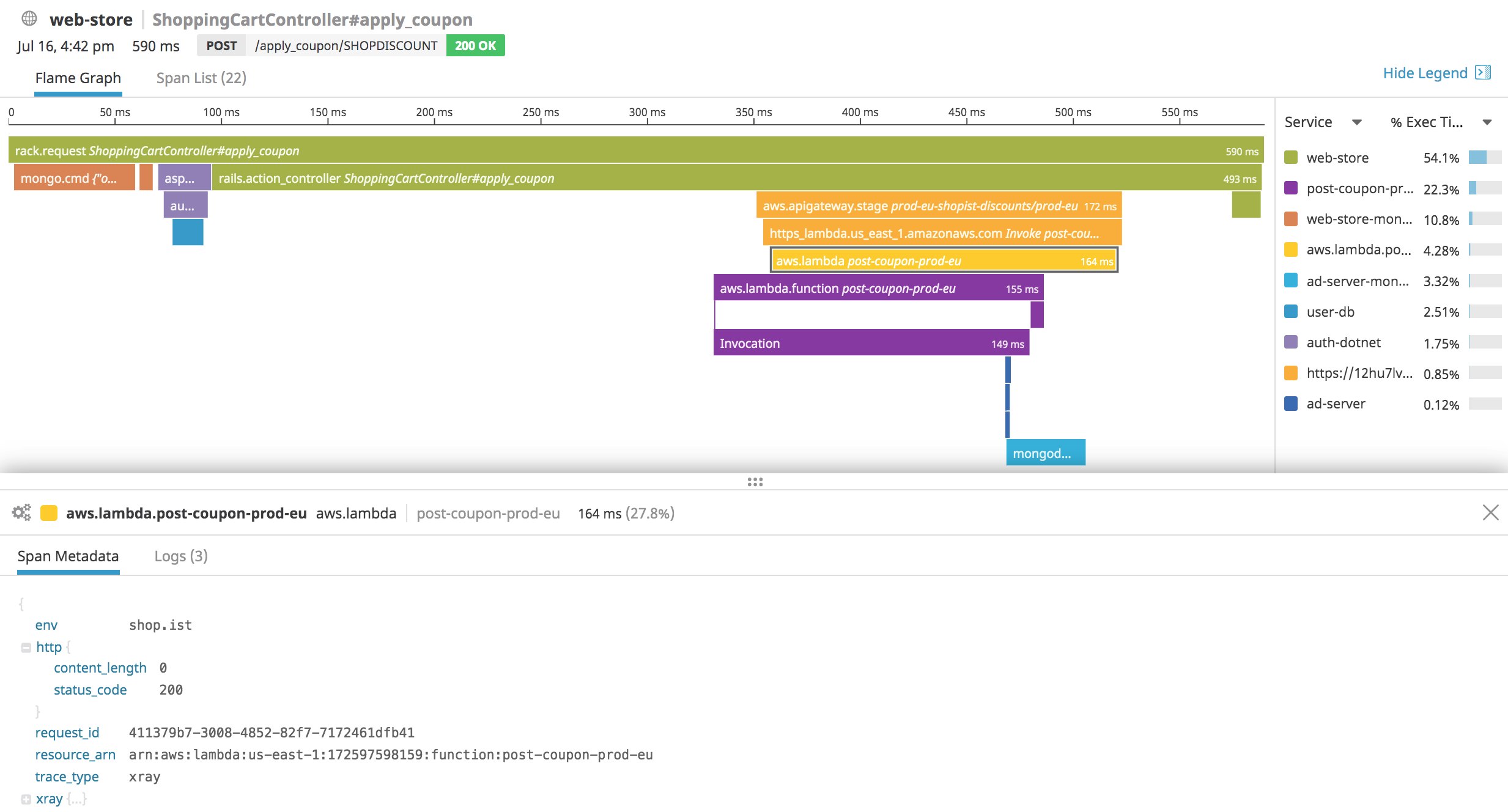A serverless request trace from AWS X-Ray displayed in Datadog's Serverless view A serverless request trace from AWS X-Ray displayed in Datadog's Serverless view