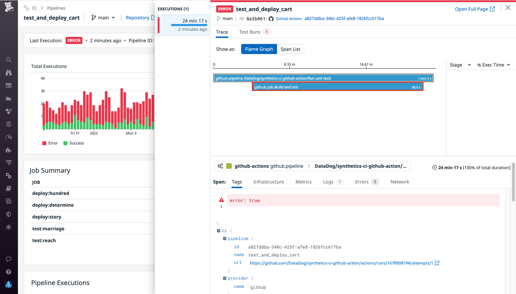 Run Synthetic Tests in CI/CD With the New Datadog GitHub Action | Datadog
