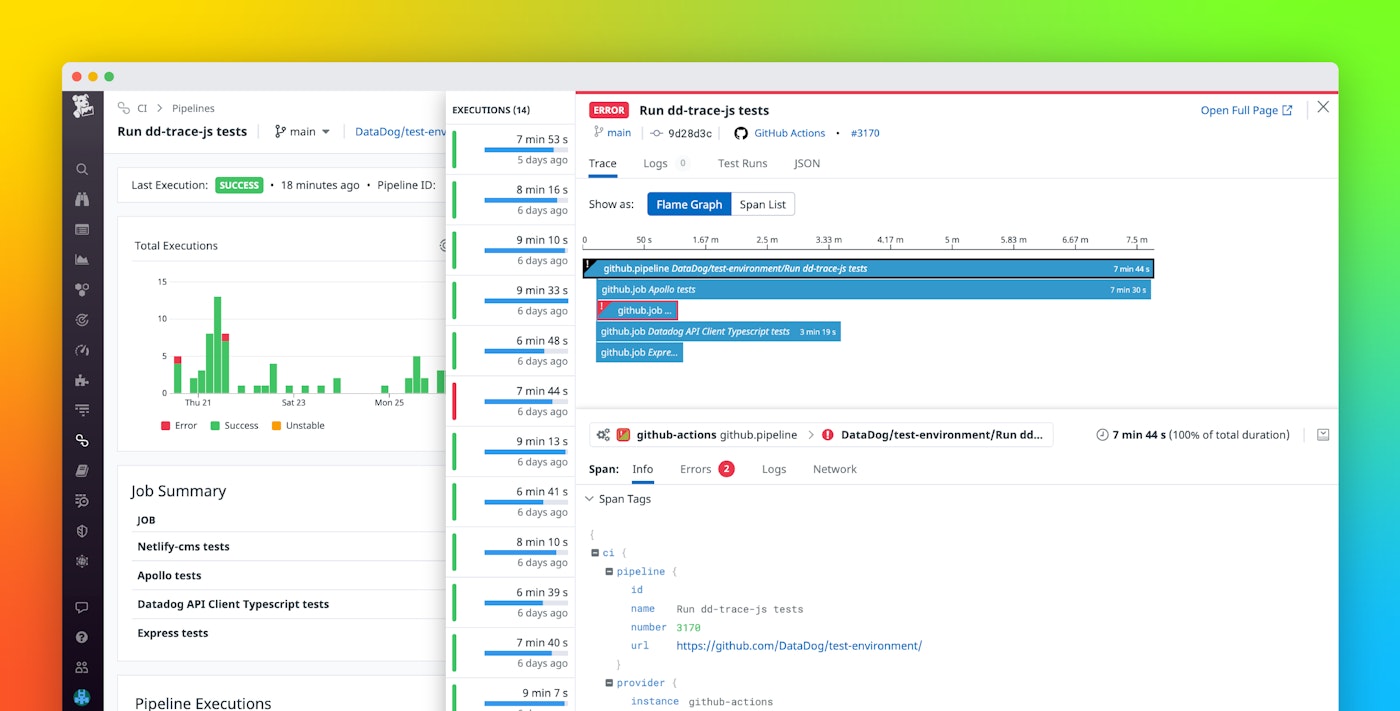 Monitor your GitHub Actions workflows with Datadog CI Visibility Monitor your GitHub Actions workflows with Datadog CI Visibility