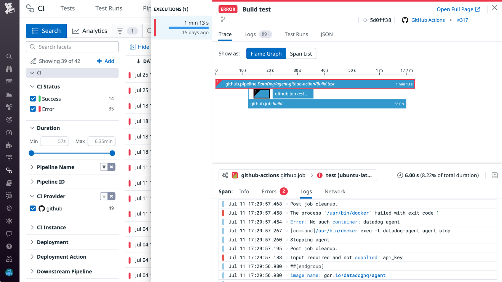 Monitor Your GitHub Actions Workflows With Datadog CI Visibility | Datadog