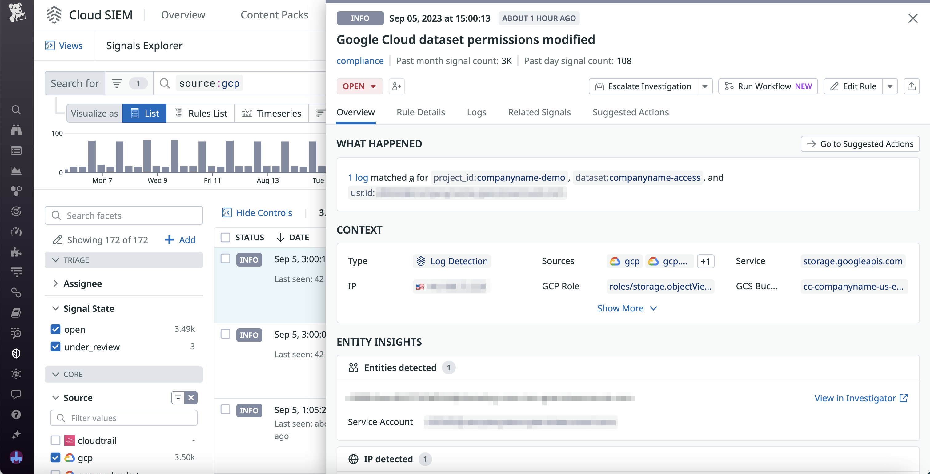 The finding panel for modified Google Cloud dataset permissions. The finding panel for modified Google Cloud dataset permissions.
