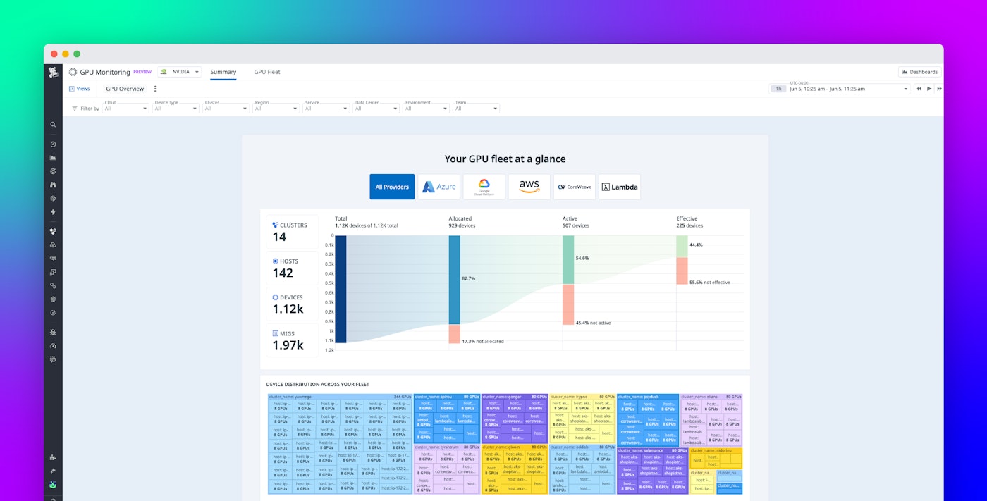 Optimize and troubleshoot AI infrastructure with Datadog GPU Monitoring Optimize and troubleshoot AI infrastructure with Datadog GPU Monitoring