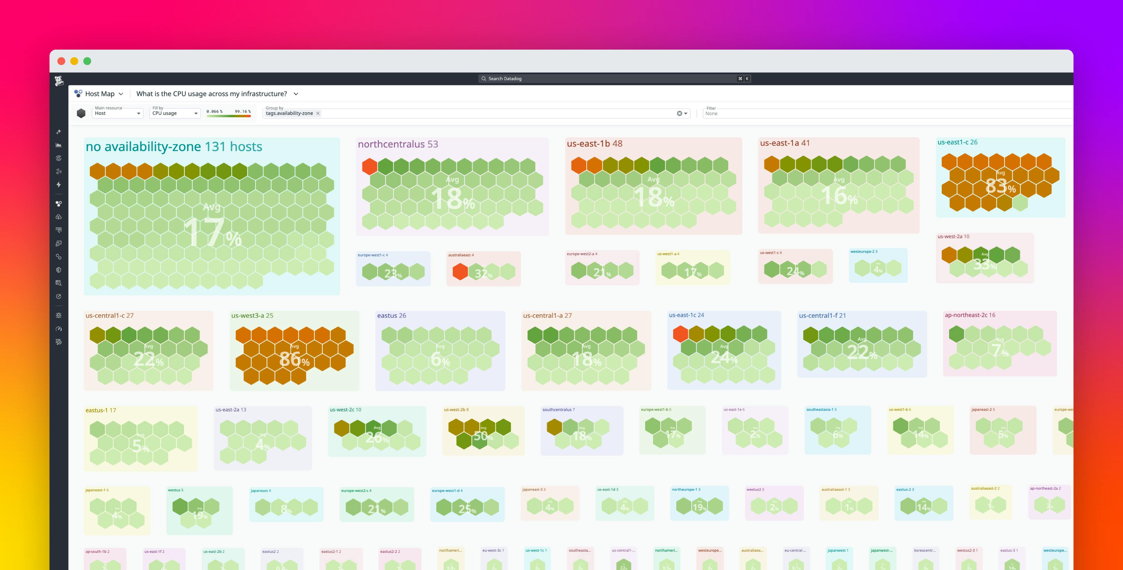 A new Host Map for modern infrastructure