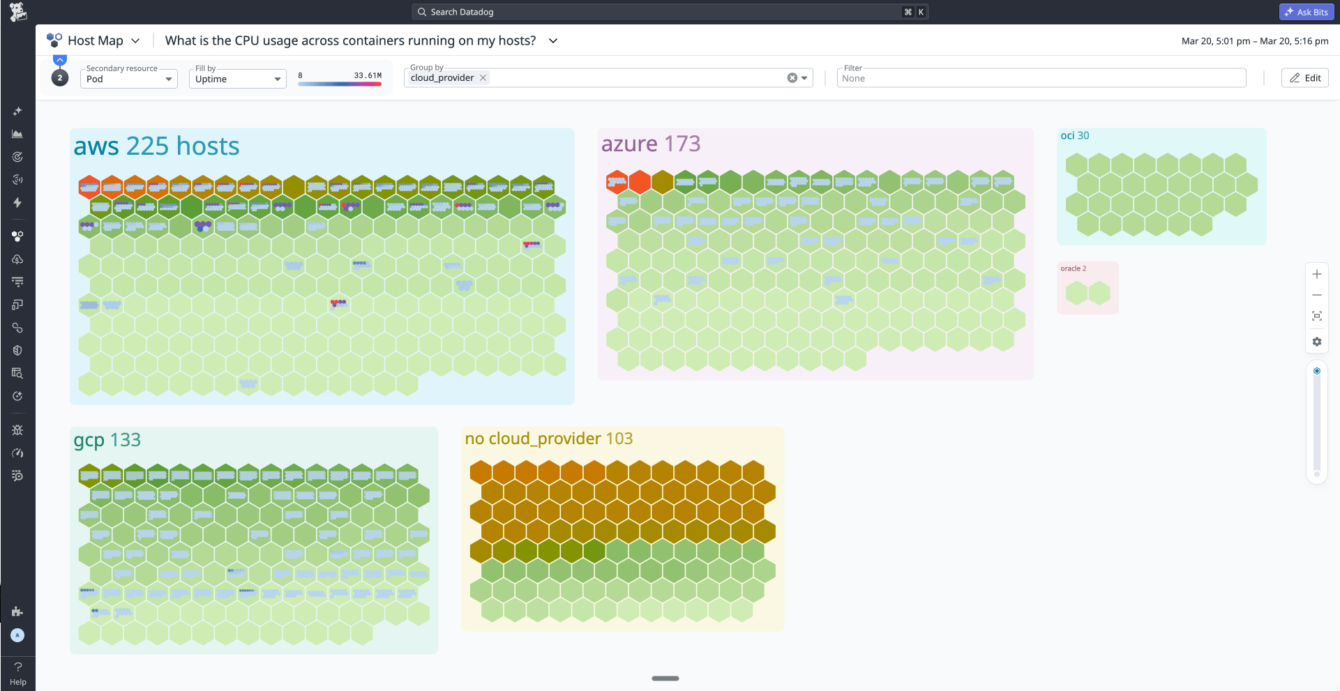 Hierarchical Host Map view showing pods nested within hosts to clarify infrastructure relationships.