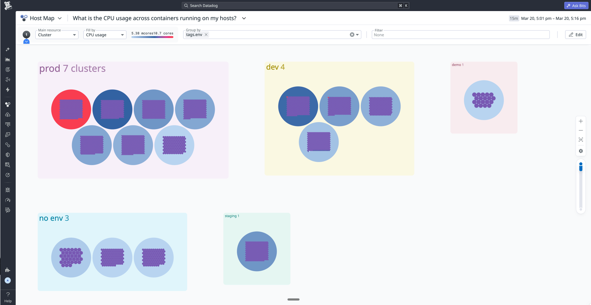 Cluster-level Host Map view during a rollout, colored by pod readiness to monitor deployment progress.