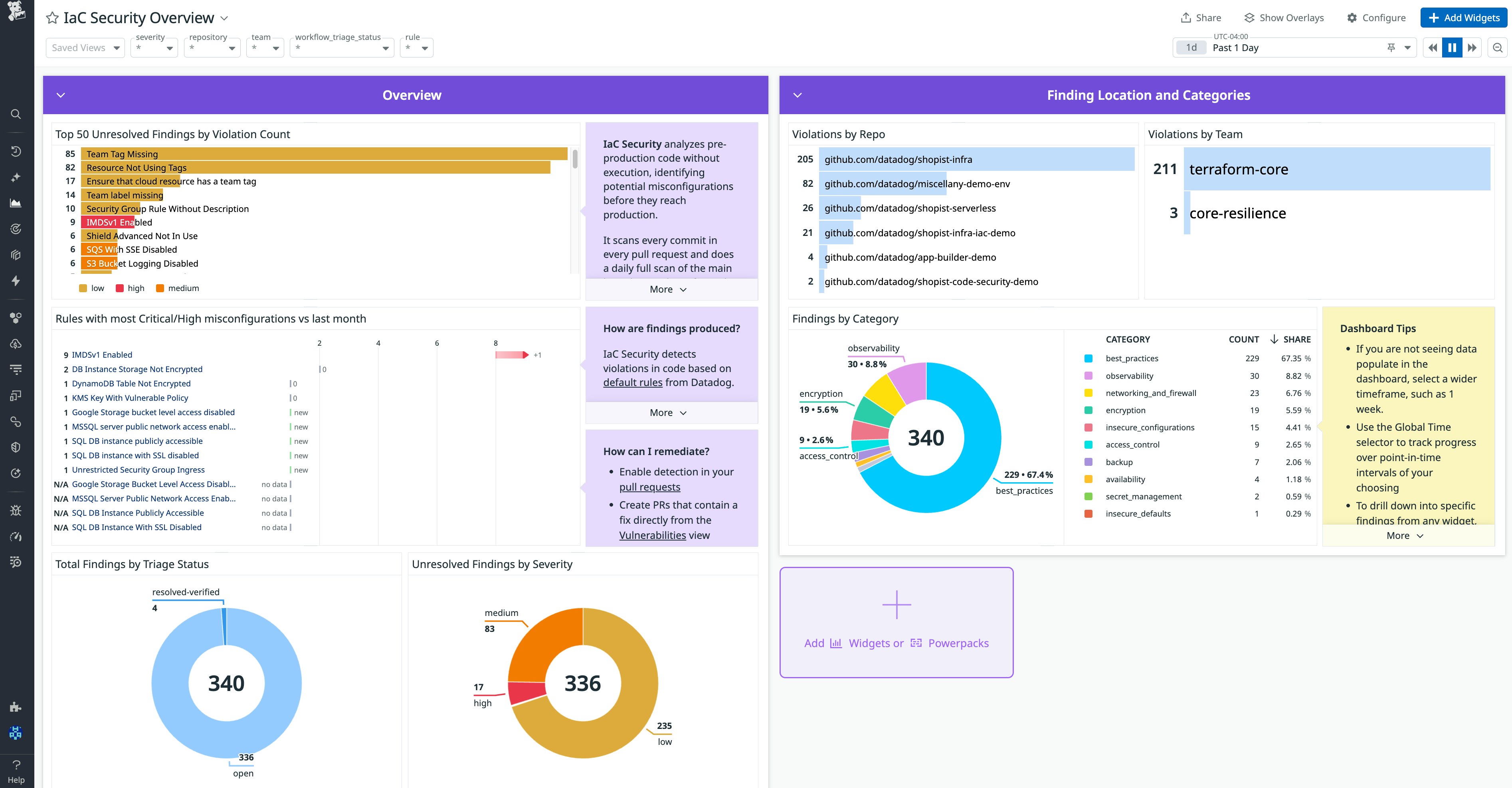 An IaC Security dashboard that tracks data such as findings by status and category, violations by team and repository, and rules that identify misconfigurations. An IaC Security dashboard that tracks data such as findings by status and category, violations by team and repository, and rules that identify misconfigurations.