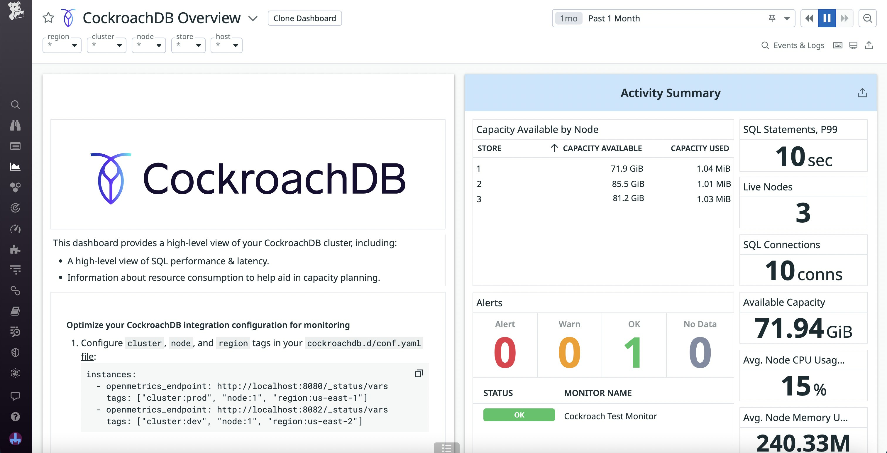The updated CockroachDB OOTB dashboard, including alerts, capacity metrics, and latency summaries. The updated CockroachDB OOTB dashboard, including alerts, capacity metrics, and latency summaries.
