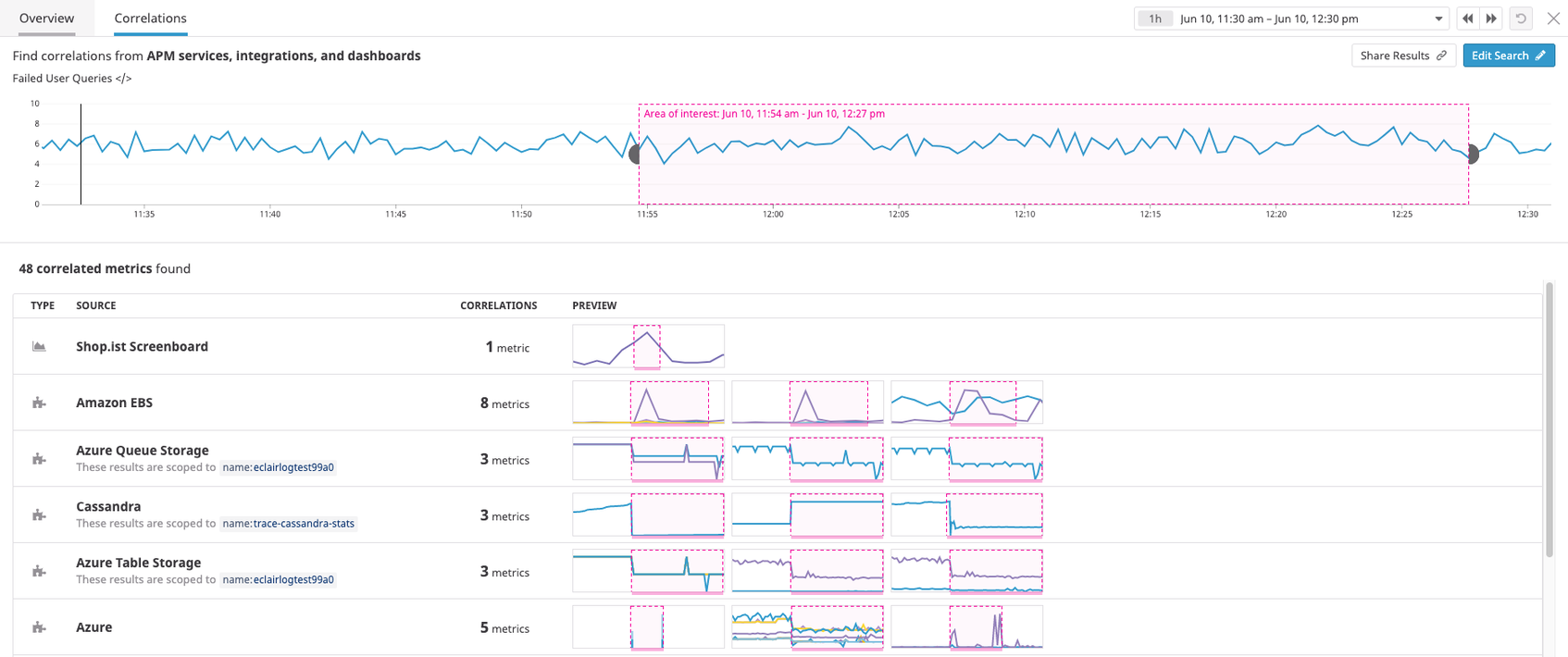 Introducing the Datadog IoT Agent | Datadog