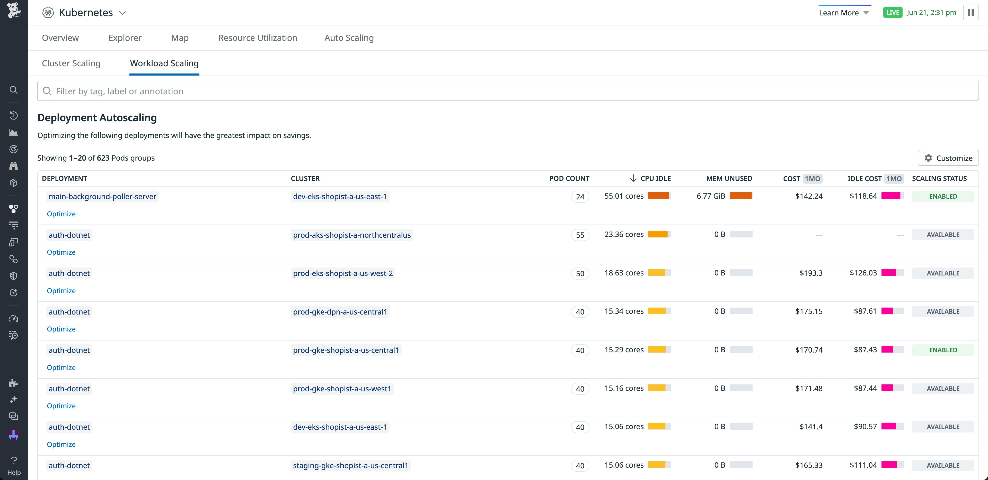 A list of Kubernetes workloads with high idle resources and cost. A list of Kubernetes workloads with high idle resources and cost.