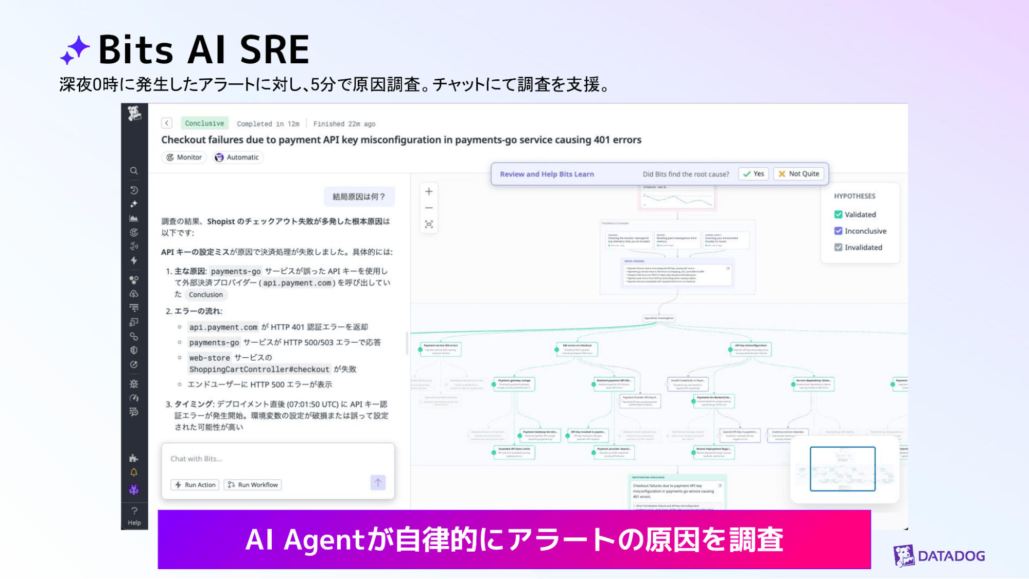 Bits AI SRE がアラートを自律的に調査し、複数の原因仮説を整理している様子を示すスライド。 Bits AI SRE がアラートを自律的に調査し、複数の原因仮説を整理している様子を示すスライド。