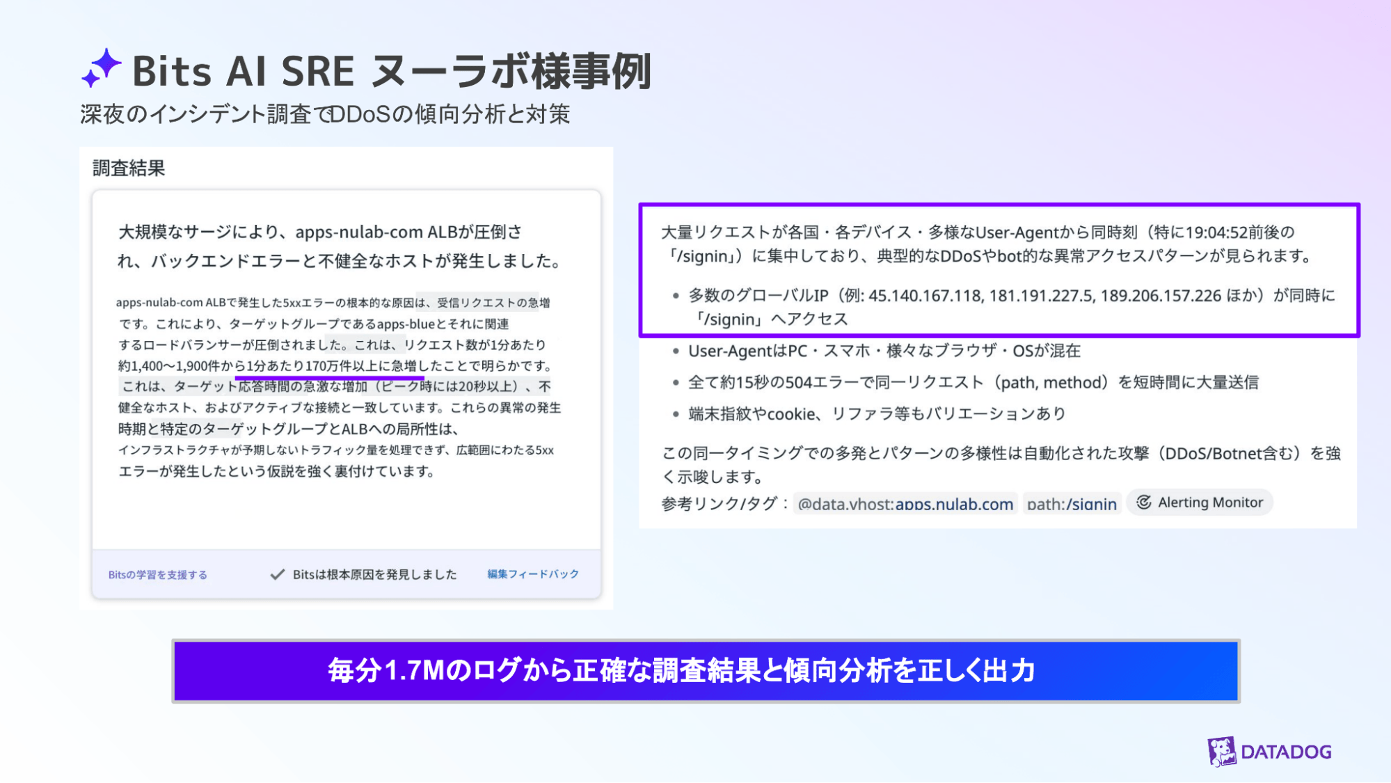 Bits AI SRE が大量のログを分析することで特定された原因や検証結果をまとめたスライド。