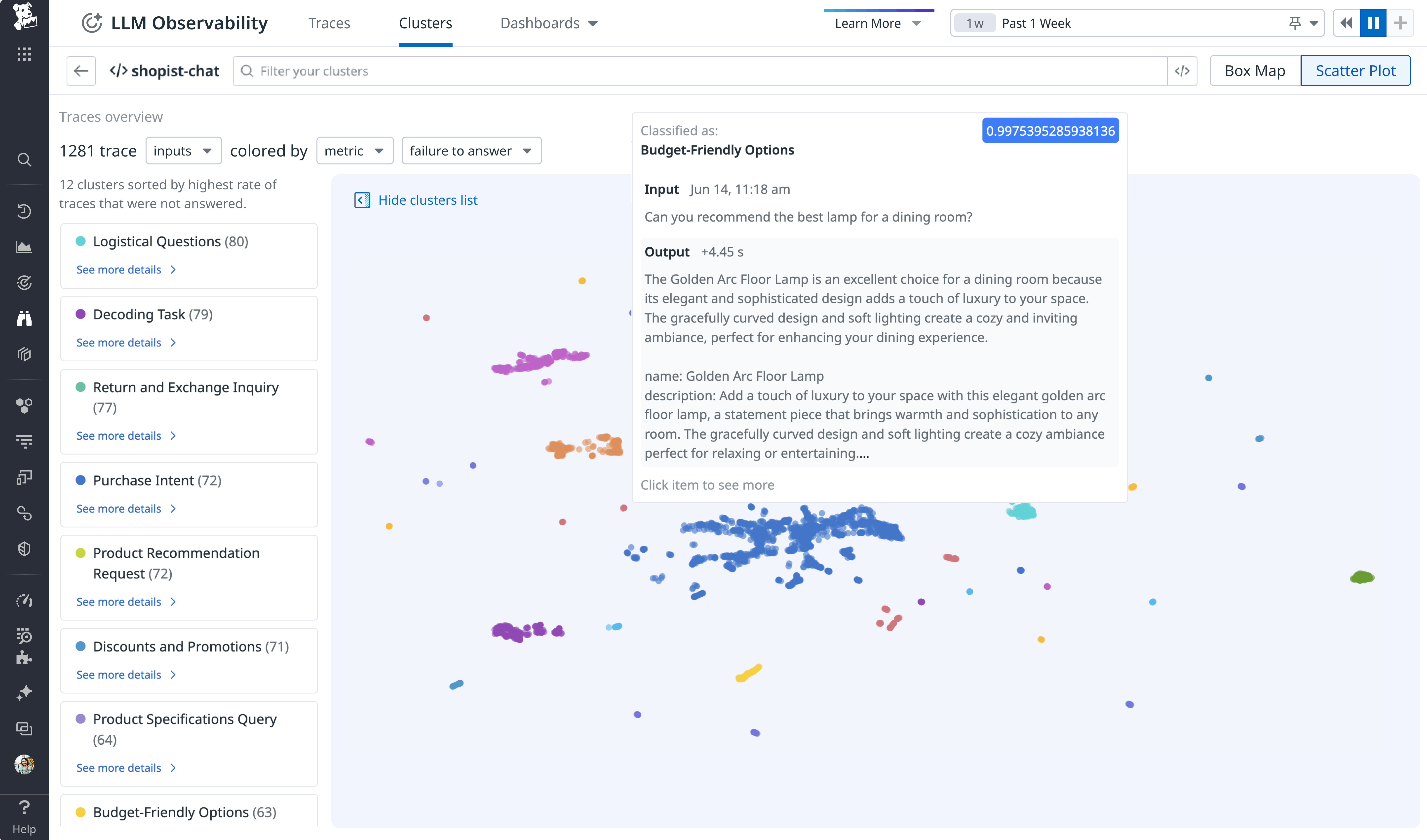 LLM Observability Clusters view showing topic-grouped inputs LLM Observability Clusters view showing topic-grouped inputs