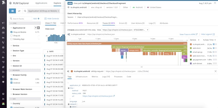 Monitor mobile applications and user journeys alongside backend data